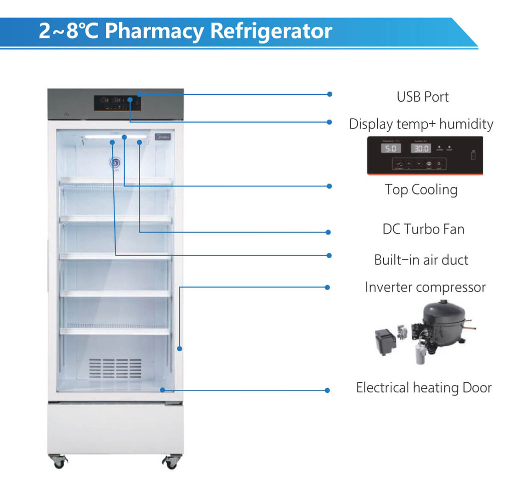 Ensuring Safe Storage: Top Features to Look for in a Pharmacy Refrigerator